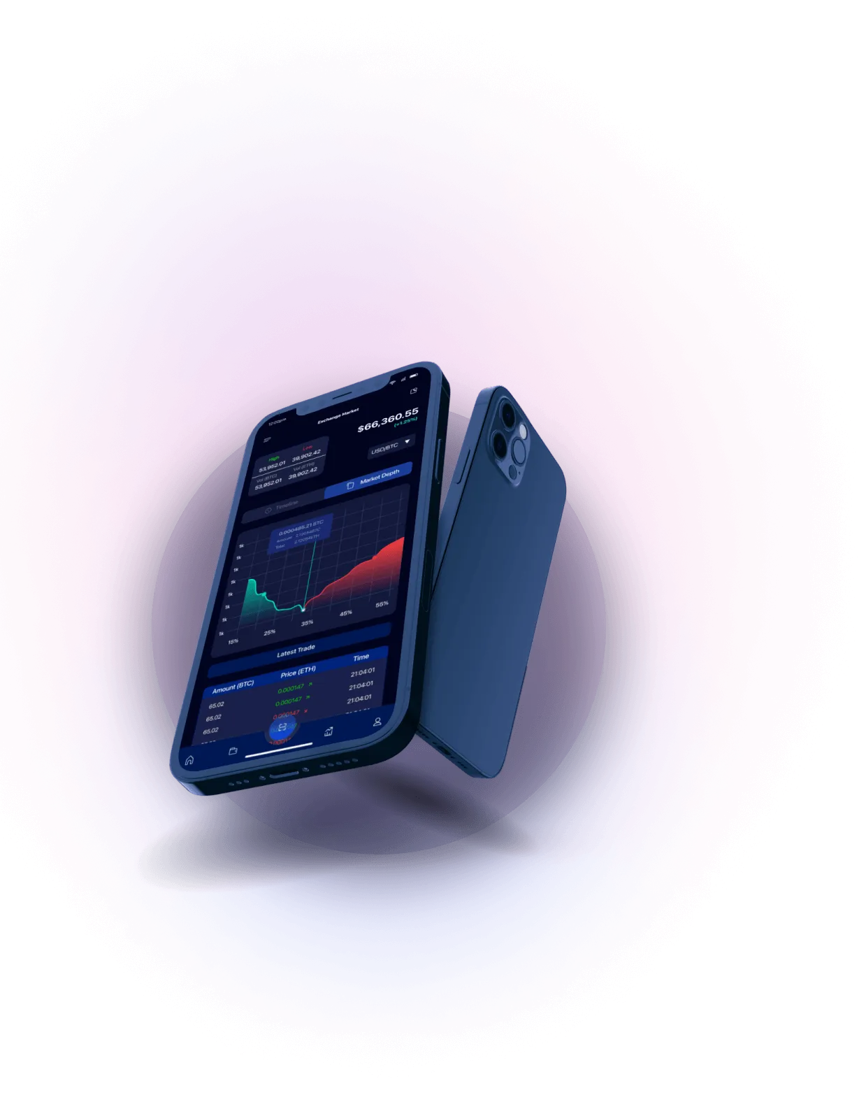 GROK Trade AI - AUTOMATED TRADING